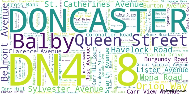 A word cloud for the DN4 8 postcode